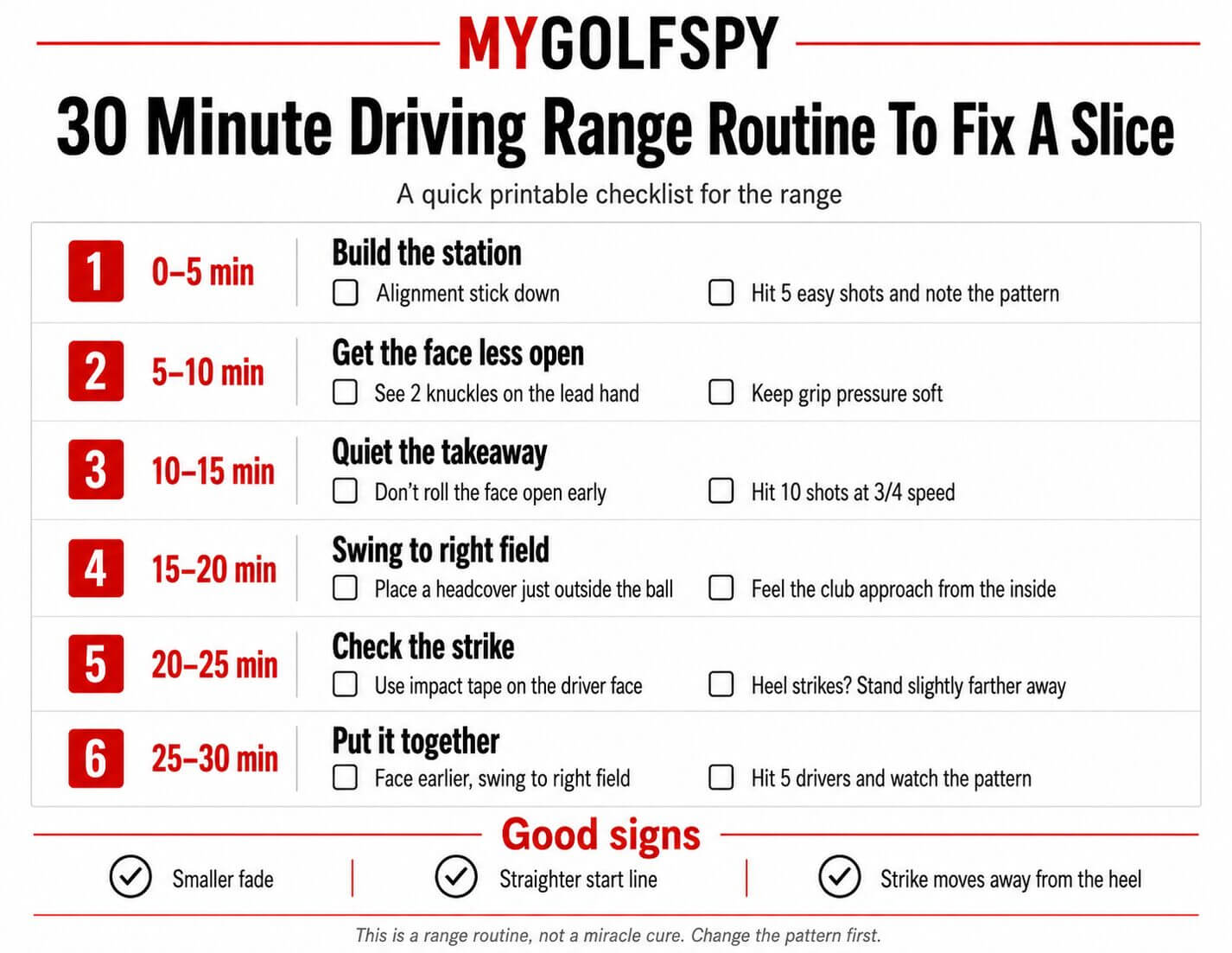 Une routine de practice de 30 minutes pour réparer une pièce